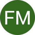 FM Anonym FM Anonym