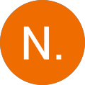 N. Gonday