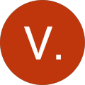 V. W.